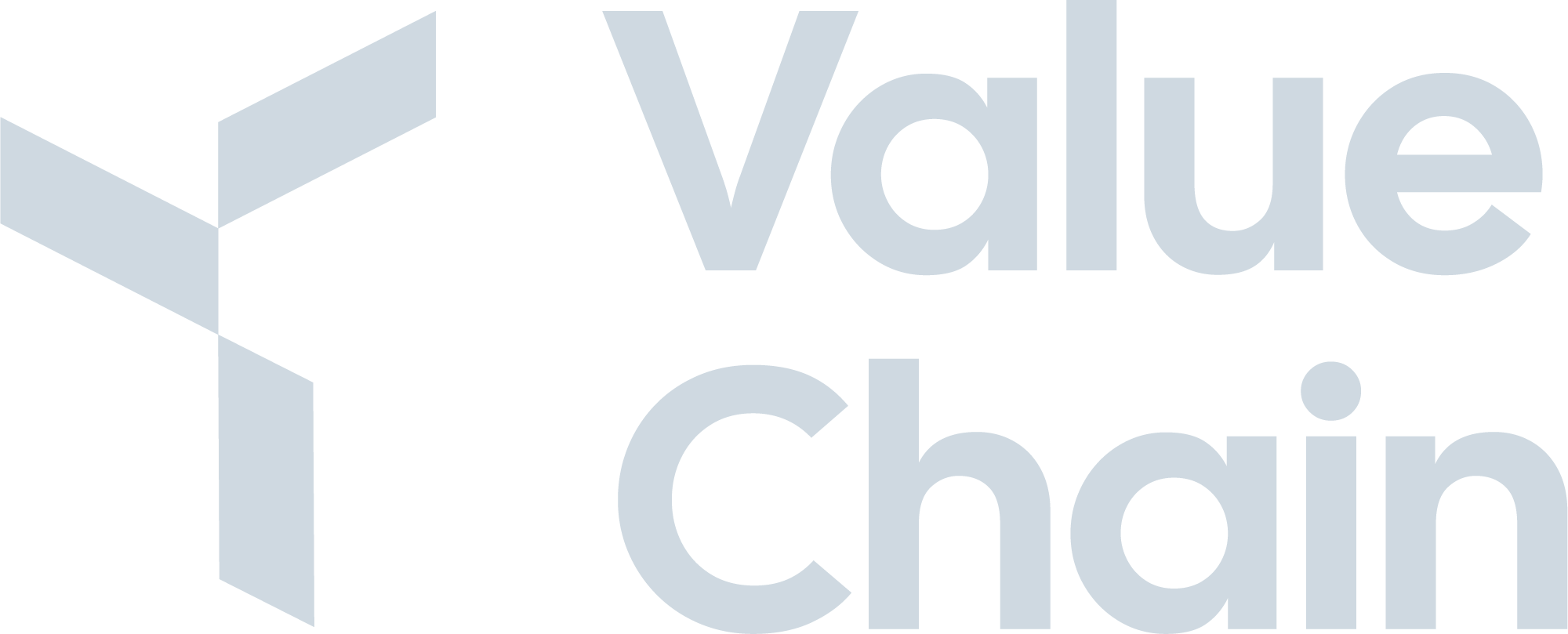 Value Chain